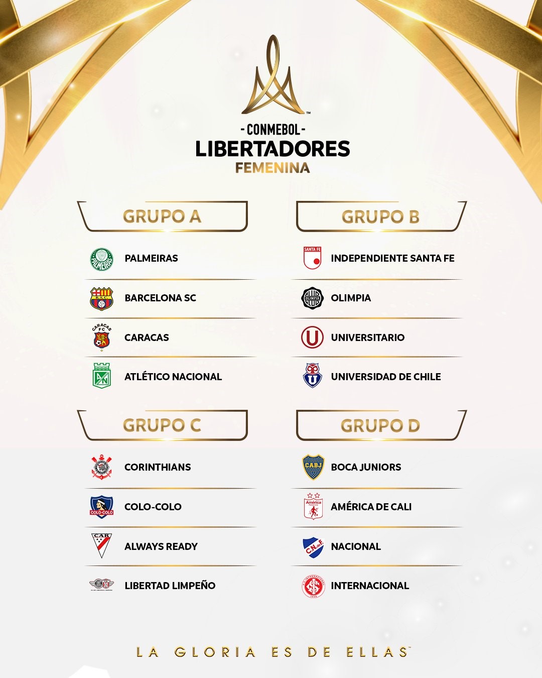 Mediapro producirá la Copa Libertadores Femenina 2023 Agenciapi.co